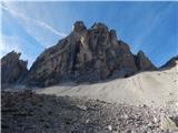 Piano Fiscalino / Fischleinboden - Rifugio Carducci